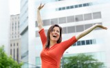 Candida promotion