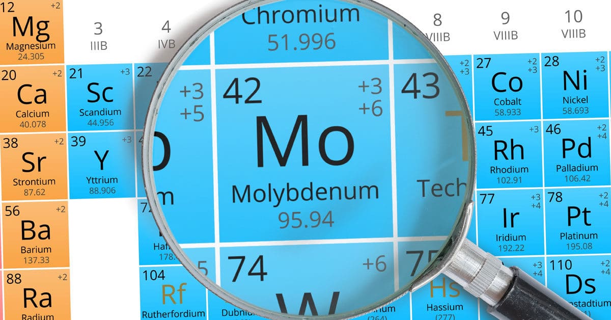 Molybdenum can reduce Candida symptoms and prevent a Die-off reaction
