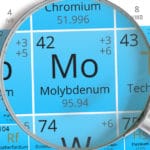 Molybdenum can reduce Candida symptoms and prevent a Die-off reaction