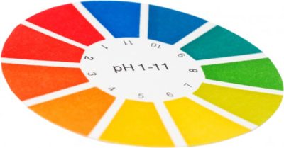 ph level