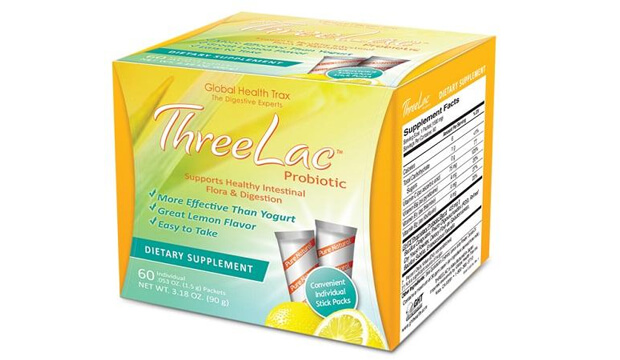 ThreeLac Probiotics » The Candida Diet